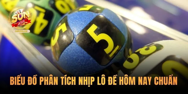 Biểu đồ phân tích nhịp lô đề hôm nay chuẩn