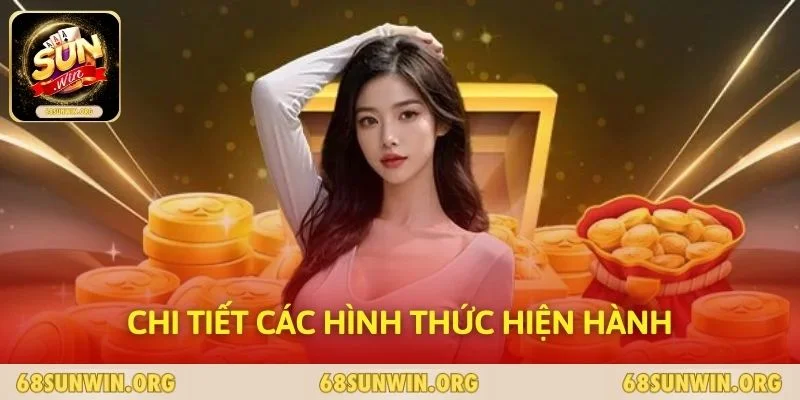 Chi tiết các hình thức hiện hành