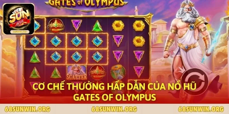 Cơ chế thưởng hấp dẫn của Nổ hũ Gates of Olympus