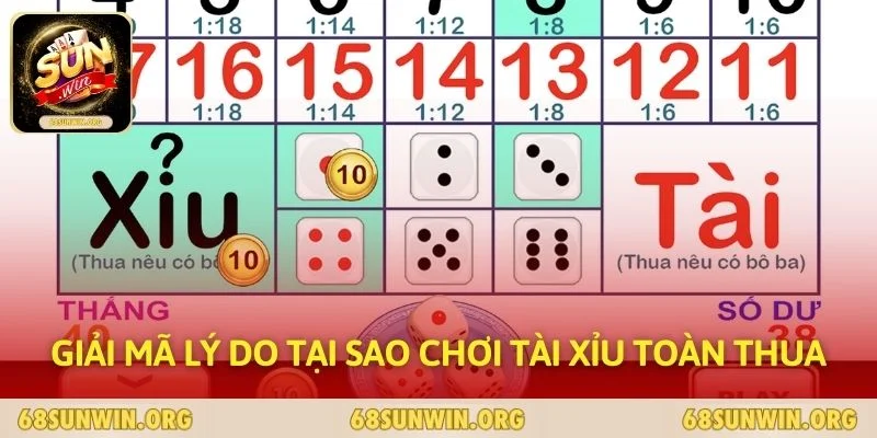 Giải mã lý do tại sao chơi tài xỉu toàn thua