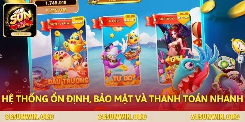 Hệ thống ổn định, bảo mật và thanh toán nhanh