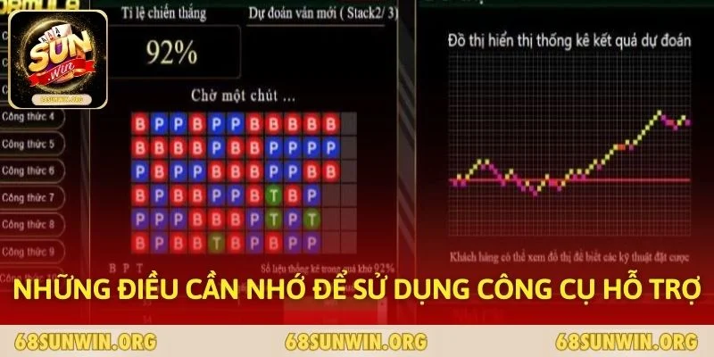 Những điều cần nhớ để sử dụng công cụ hỗ trợ