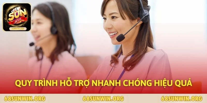 Quy trình hỗ trợ nhanh chóng hiệu quả