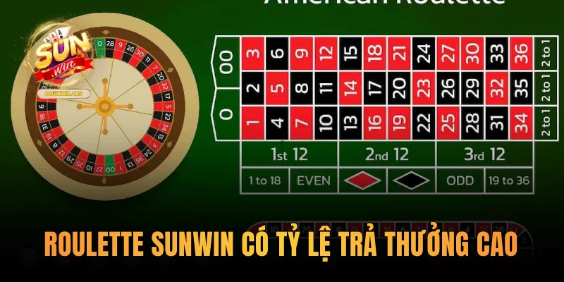 Roulette Sunwin có tỷ lệ trả thưởng cao