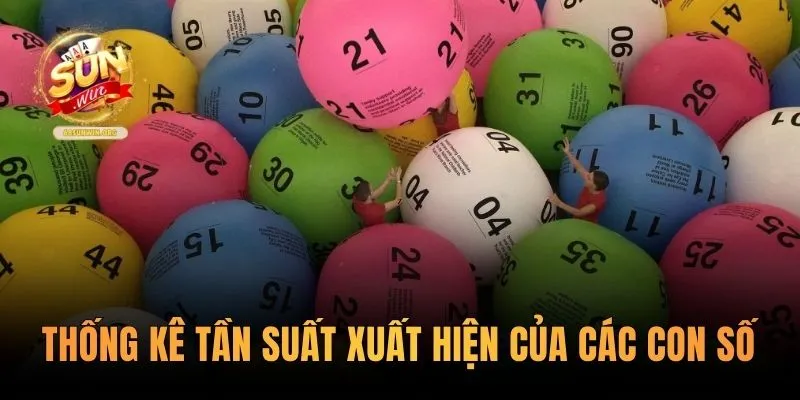 Thống kê tần suất xuất hiện của các con số
