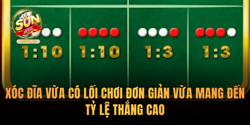 Xóc đĩa vừa có lối chơi đơn giản vừa mang đến tỷ lệ thắng cao